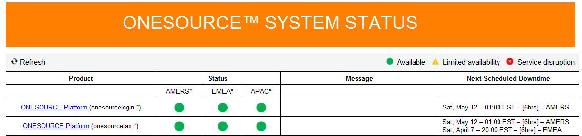 Screen capture showing the System Status Page pop-up.